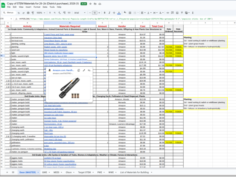 Materials Lists